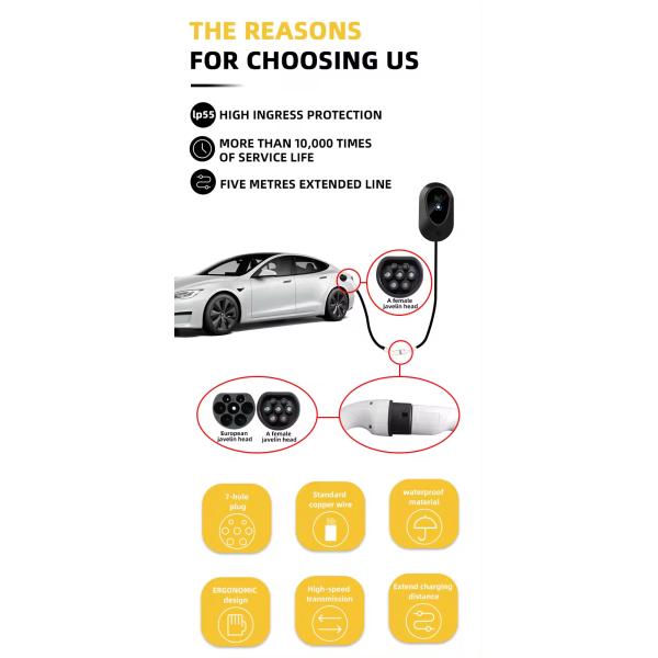 1Meters Length 32AMP Rated EV Charging Extension Cable for Electric Vehicle Charging Station and Type2 Plugs Compatibility