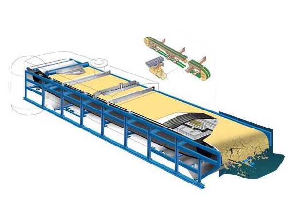 PLC Controlled Horizontal Belt Filter Counter Current Wash Continuous Belt Filter