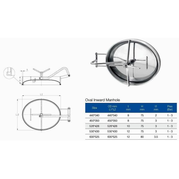 Factory sanitary manhole cover stainless steel elliptical oval tank manways