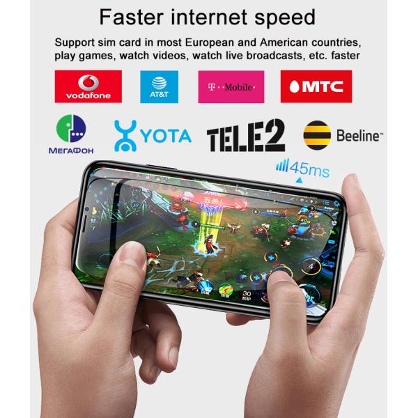 Потребители Точки доступа CAT4 32 SIM-карты маршрутизатора CPE WiFi LAN RJ11 VOLTE 4G OEM RJ45