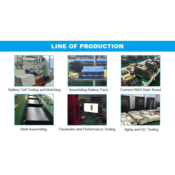 Домой 48 Вт Липо аккумулятор 50ah Литий-ионный аккумулятор для хранилища солнечной энергии UPS