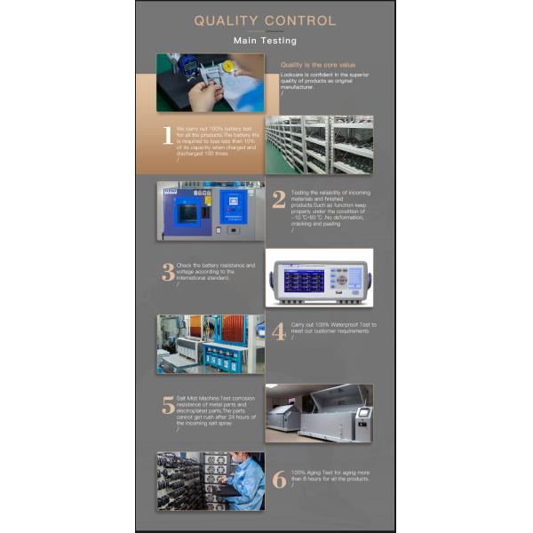 1,47 Smartwatch светоэлектрическое BLE 5,0 экрана касания дюйма TFT для тарифа сердца