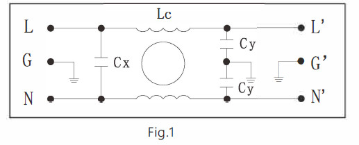 гнездо фильтра EMI IEC линии электропередач Ac 3A 60Hz мужское с проводами 1500VDC