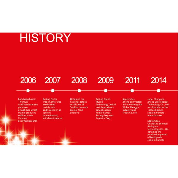 Changsha Zheng Li Biological Technology Co., Ltd.