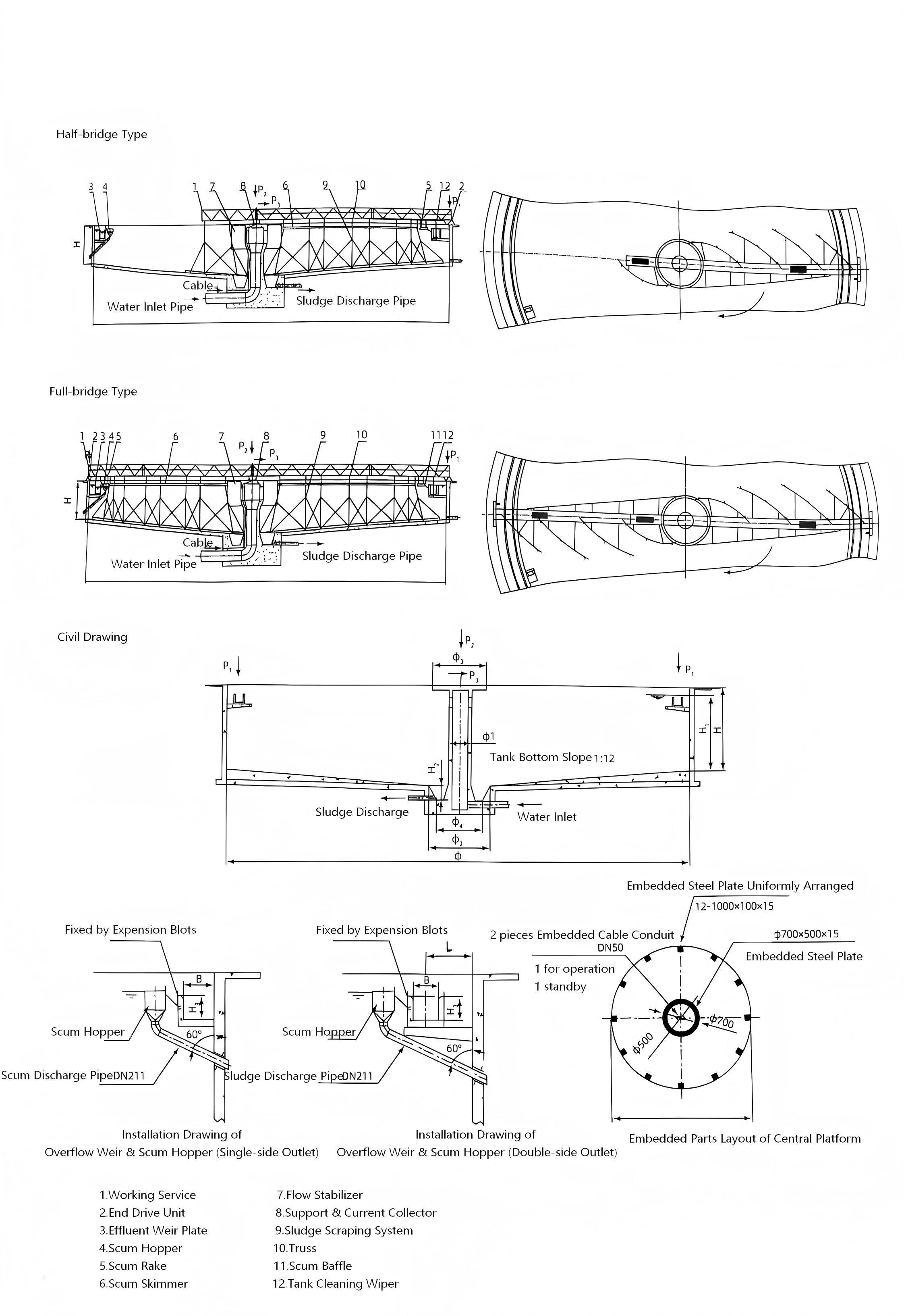 Peripheral Drive Sludge Scraper Half-Bridge / Full-Bridge Customized for Radial Flow Circular Sedimentation Tanks
