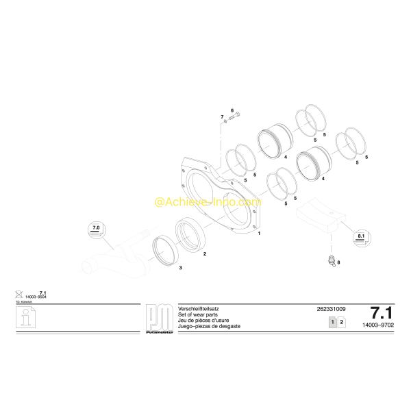 Putzmeister Spectacle Wear Plate