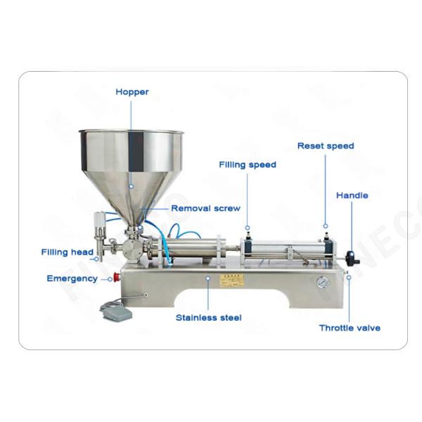 Видео Техническая поддержка 220 В/Гц Наполнитель Сок Вода Масло Пластик Молочные бутылки Стекло