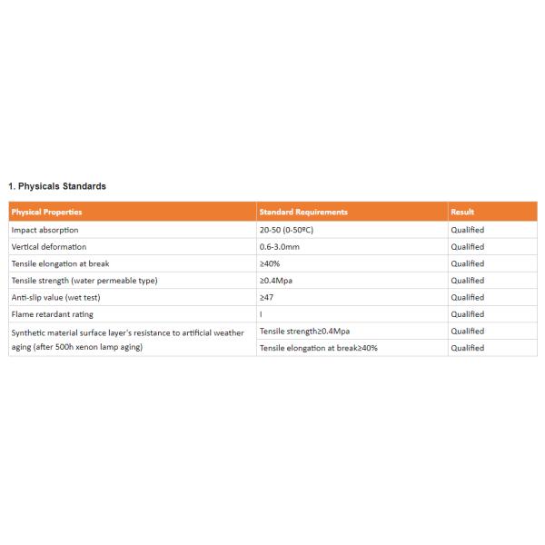 Indoor & Outdoor Eco-friendly Semi-prefabricado Coro deportivo elástico pista de baloncesto pickleball tenis pista de futsal suelo