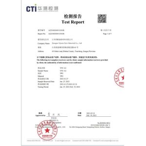 Guangzhou Goodcarway Window Film Co., Ltd. Certifications