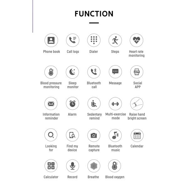 Чернь монитора тарифа сердца Smartwatch 200mAh фитнеса женщин Bluetooth V5.1