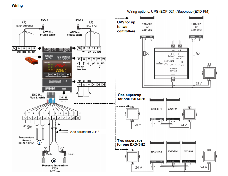 Emerson EXD-SH1 Контроллер Электрический клапан управления с способностью связи ModBus