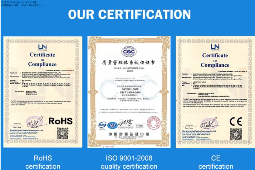 ZCH Technology Group Co.,Ltd Сертификации