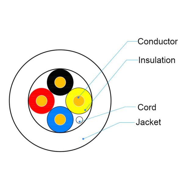Copper Conductor Shielded 4/6/8/12 Core Alarm Cable for Italy/France/UK/South Africa