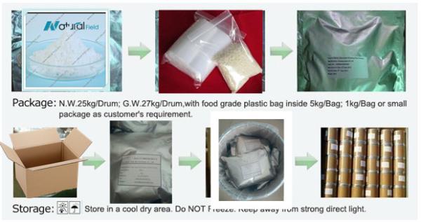 25:1green weight grass powder