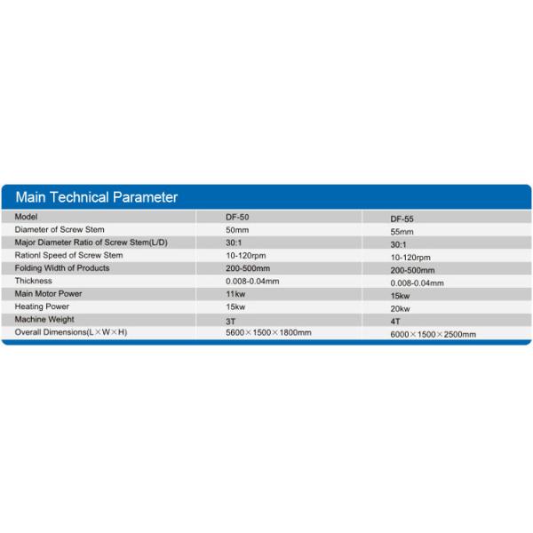 Single Layer Stretch Film Making Machine , HDPE LDPE Film Blowing Machine