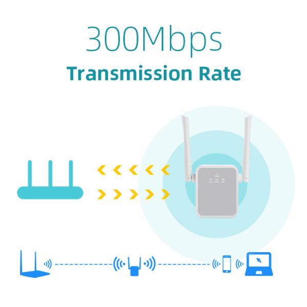 Антенны наполнителя WiFi штепсельной вилки стены офиса двойные внешние