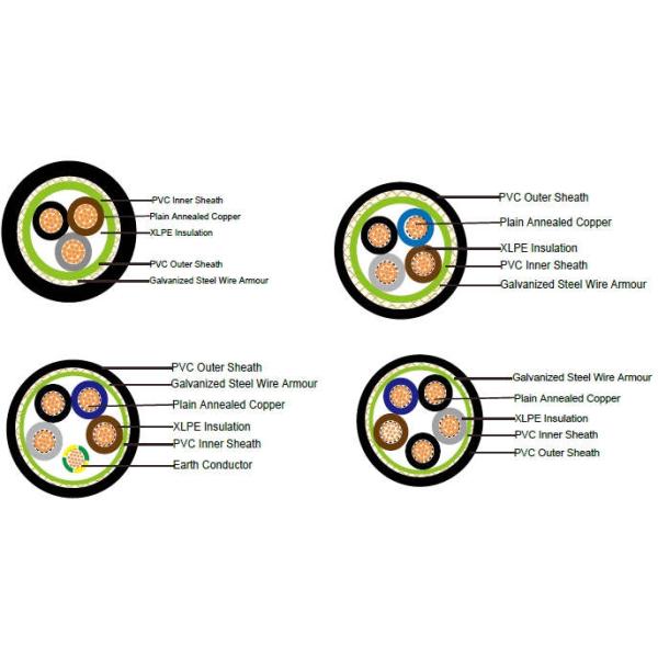 Underground Low Voltage Electrical Cable 1000V PVC Low Smoke Zero Halogen