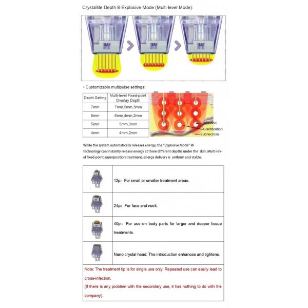 RF Microneedle Hifu Skin Tightening Machine 12D ICE Anti Aging