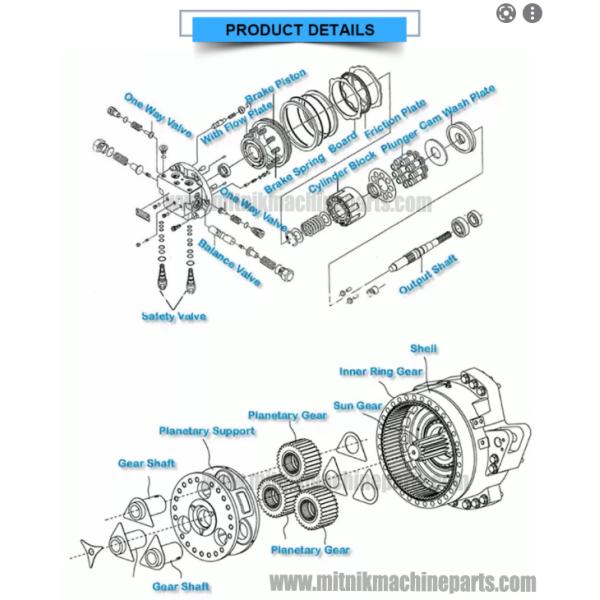 Excavator Hydraulic Travel Motor Parts CAT307 CAT308 CAT320 Final Drive Assembly