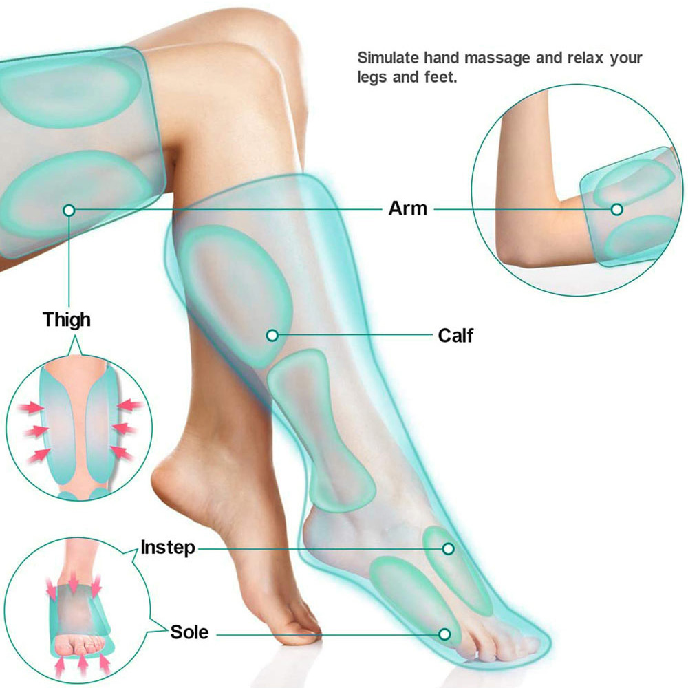 510K/CE/ROHS Certified Air Compression Leg Massager with 3 Massage Modes and Heating Function for Foot and Leg Therapy