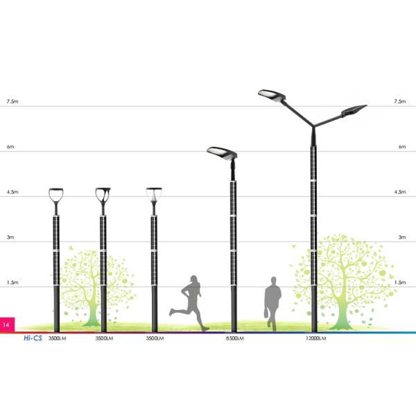 Цилиндрический сад освещает приведенное в действие солнечное делает 100WP водостойким 3.6FT