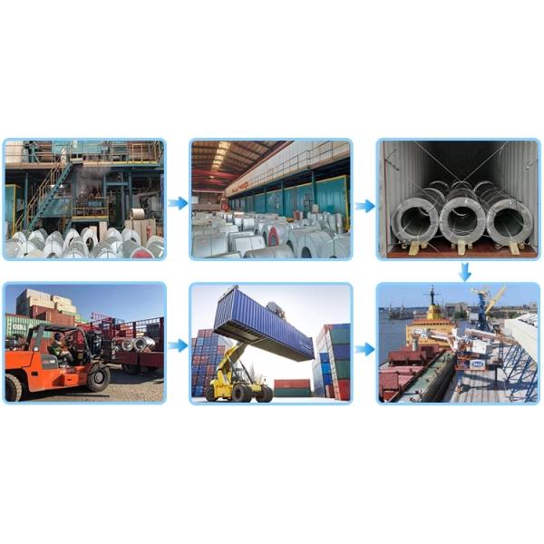Good Paintability Galvanised Steel Coil With Excellent Corrosion Resistance