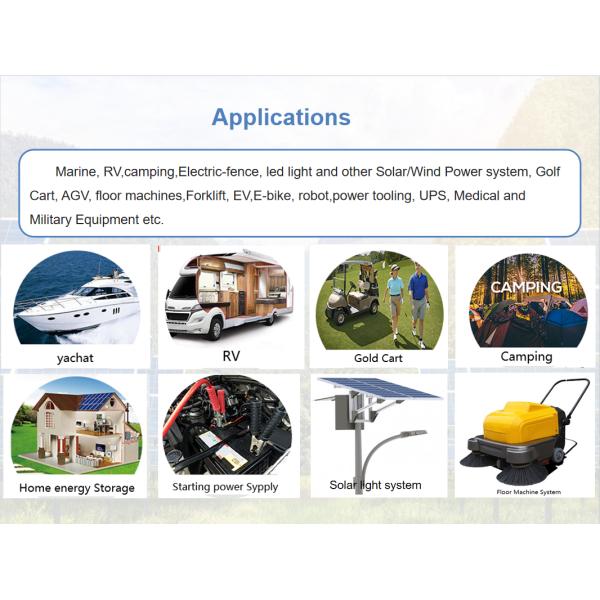 Батарея лития 50Ah LiFePO4 12V Slimline перезаряжаемые с Bluetooth