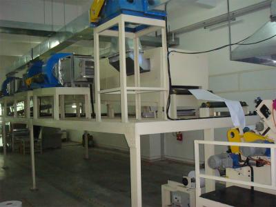 80m Every Min Paper Coating Equipment High Precision Different Web Width Support