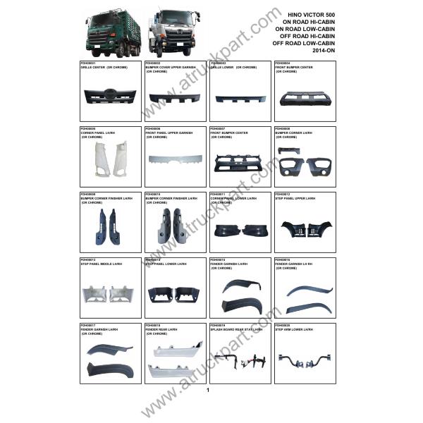 Bumper Fog Lamp RH for Hino Victor 500 Truck Spare Body parts