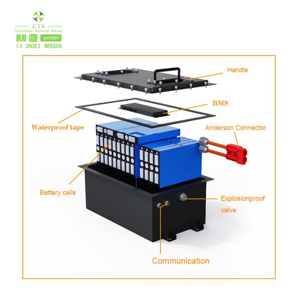 48V 51.2V Golf Cart Battery 48V 105Ah 150Ah 230Ah 5kW 8kW 10kW LiFePO4 lithium ion Battery Pack for Golf Cart