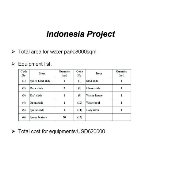 Оборудование Adventruous крытое Waterpark проекта Индонезии Medan Waterpark