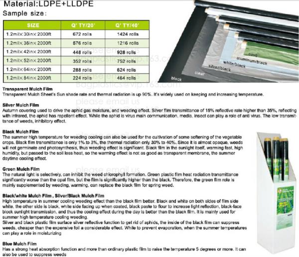 PE CLIPS, CULTIVATING BAG, 100% BIODEGRADABLE VARIOUS SIZE ARE AVAILABLE,GREEN HOUSE,POT, PLANTING, PLANTER, FILM COVER,
