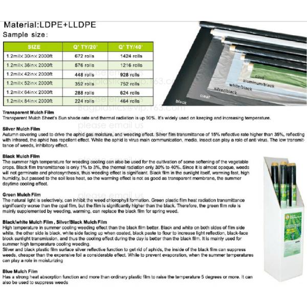 Agriculture Ground Cover/Mulch Film/Weed Mat,Biodegradable black and white film for agricultural mulching film,compostab