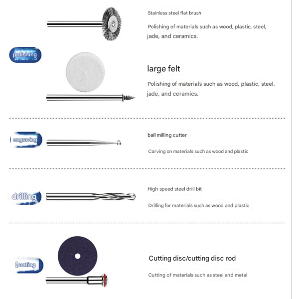 DCSJ0801E 8V Cordless Rotary Tool, Mini Electric Grinder Pen for Engraving Polishing Drilling
