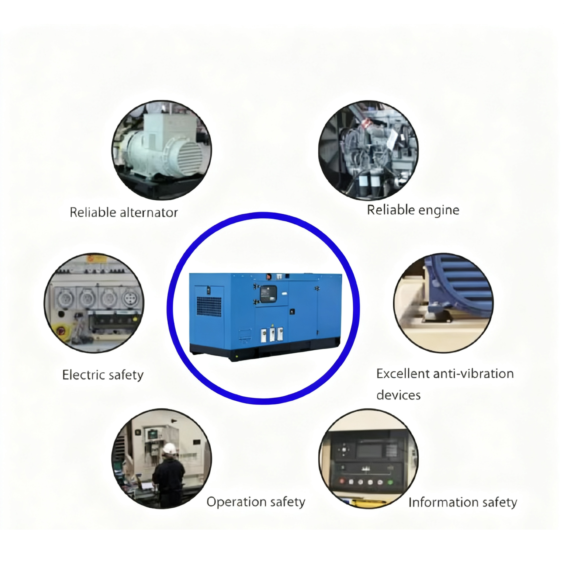 Standard Portable Diesel Generator  Single & Three Phase Silent 300kW 375KVA  Rated Power Portable Electric Generator
