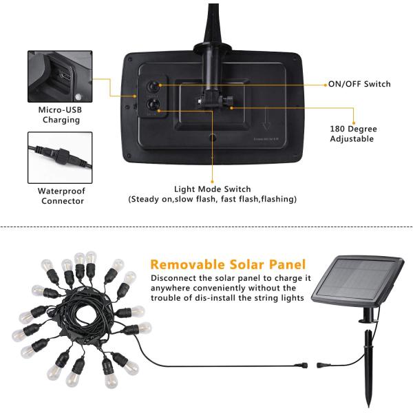 света строки шариков 39ft S14 Edison солнечные приведенные в действие водоустойчивые