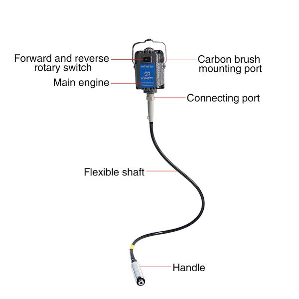 Grinder Flexshaft Hanging Rotating Motor 18000Rpm for Metalworking Tools