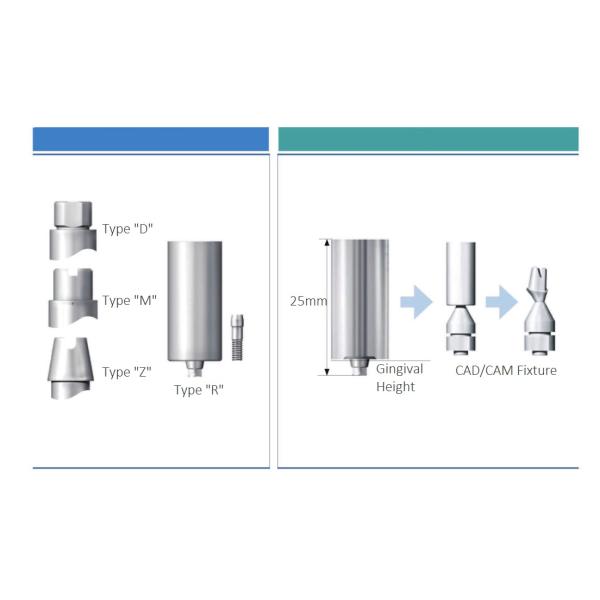 Устой 10mm включая 3.0mm/NP 3.5mm/RP 4.5mm/WP 5.7mm Premill зубного имплантата BioHorizons® внутренний пустой