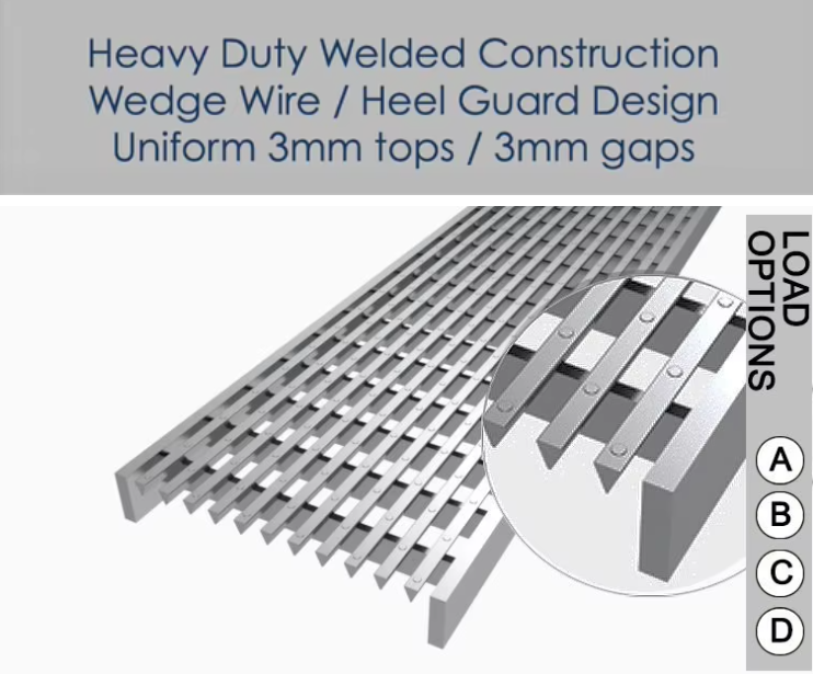 Custom Size 304/316 Durable Stainless Steel Linear Drain Trench Grate Channel Modern Outdoor Swimming Pool Anti-Corrosion