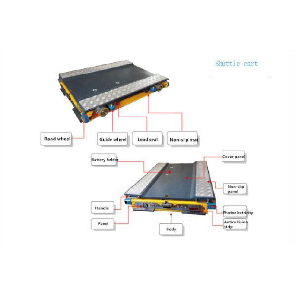 Automated Retrieval Stainless Steel Storage Pallet Rack / Pallet Shuttle Runner