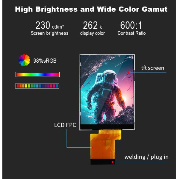 Polcd 2.7 inch tft lcd 960*240 Resolution LCD Screen ILI8961 RGB 18 BIT Interface Display Module