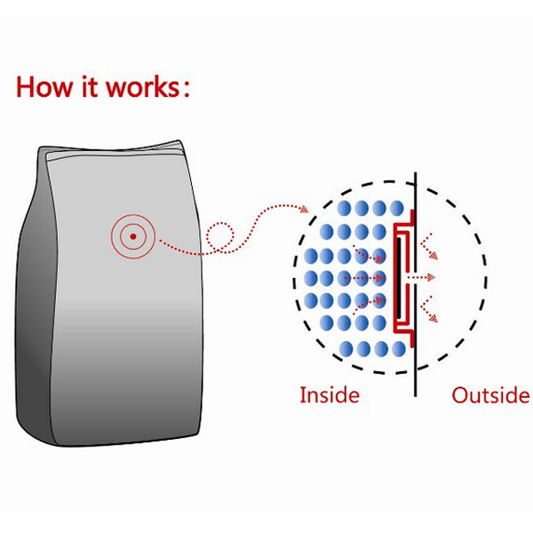 Service de dégazage d'OEM/ODM de catégorie comestible de valve de manière du poids léger un
