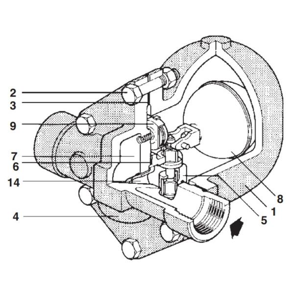 Поплавок Spirax Sarco и термостатический пар поглощают FT14 65-200 psig