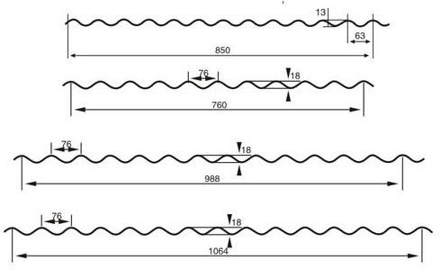 Крен крыши относящих к окружающей среде рифлёных цветов стальной формируя машину для листов толя металла