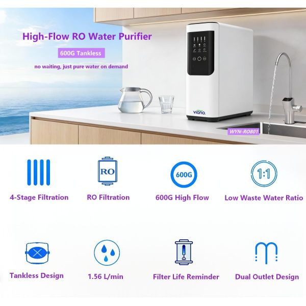 Smart Filter Reminder Reverse Osmosis System 600G With / Low Wastewater Ratio
