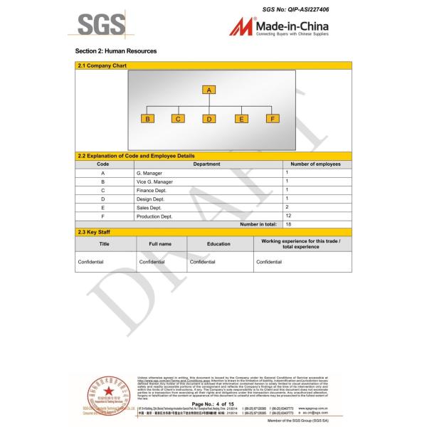 OEM Customized Precision Machine Prices Machinery Parts Die Casting Spare Part for Markets