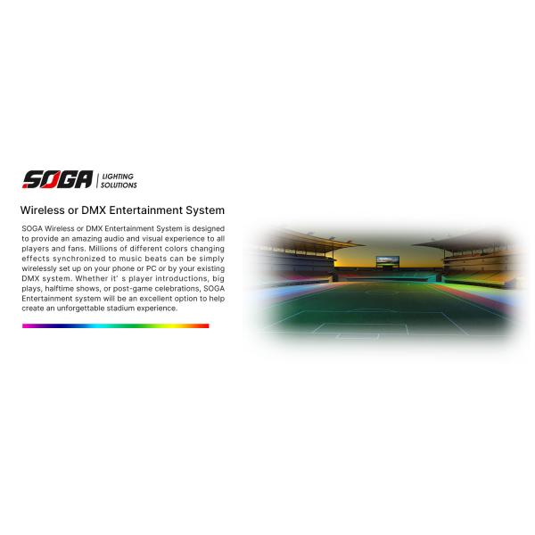 света потока СИД RGB морского порта управлением Floodlighting DMX спорт СИД 1440W