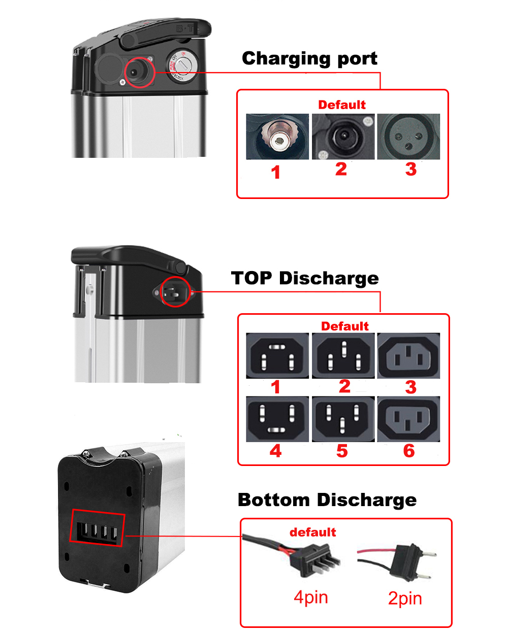 18650 Lithium Ion Silverfish Ebike Battery Rechargeable 36v 48v 13ah 15.6ah
