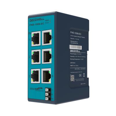 EtherCAT branch