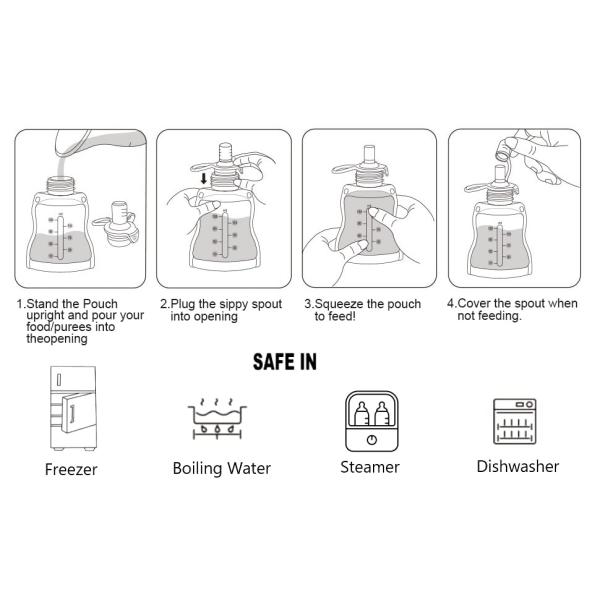 Heating Storing Bags, Self-Standing Pouch Bag, Milk Pouch, Leak Proof pouch bags, Milk Powder Bag